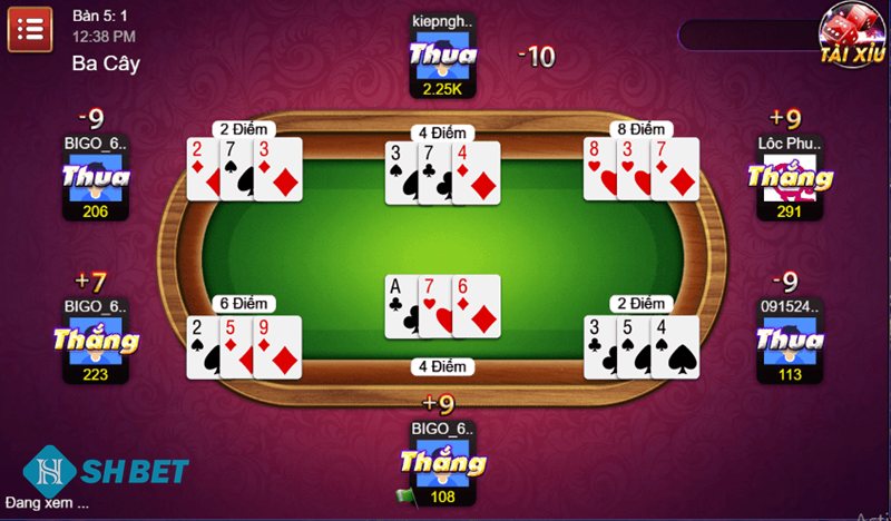 Điều Khoản Dịch Vụ - Điều kiện đăng ký tài khoản Shbet122